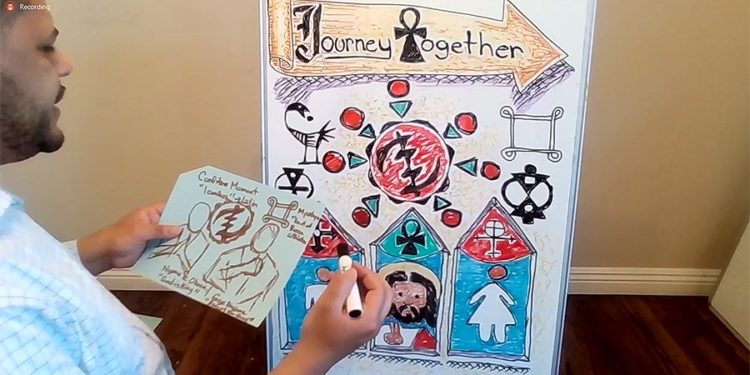 COVID changed bishops ‘Journeying Together’ initiative in ‘fascinating’ ways