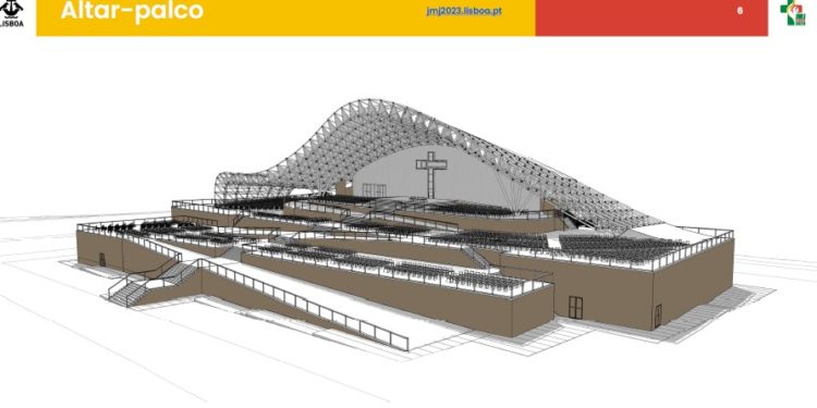 $5.4 million altar for World Youth Day generates controversy in Portugal